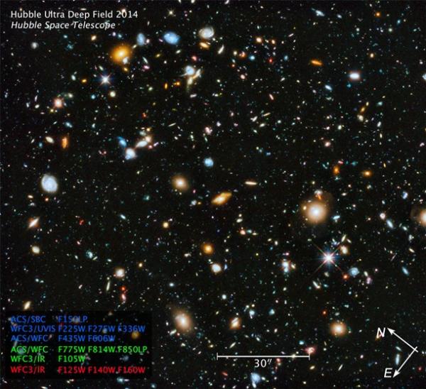 Фотофакт: &quot;самое красочное&quot; изображение Вселенной от NASA